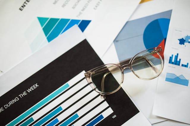 marketing performance